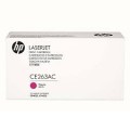 Похожий товар CE263AC /CE263A №648А Пурпурный картридж HP Color LJ для CP4020/ 4025/ 4025dh/ 4025n/ 4520/ 4525 (11000стр)